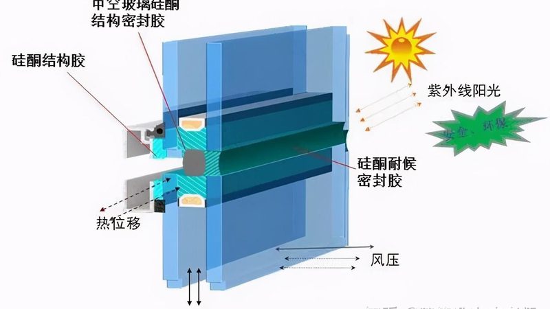 断桥铝门窗五金配件，如何挑选高品质品牌？**