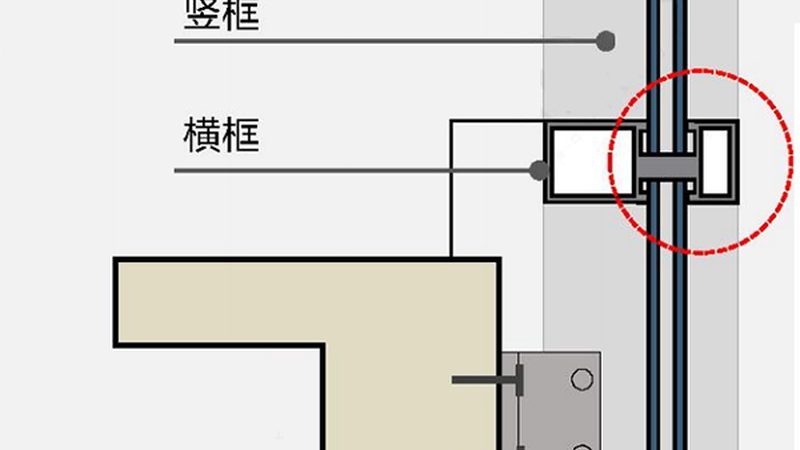 断桥铝门窗价格之谜：揭秘每平米成本的构成**